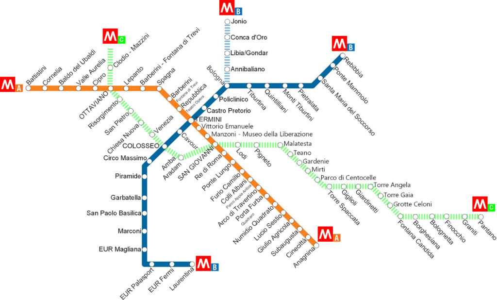Wie man Metro- und Bus-Tickets in Rom kauft